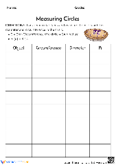 Grade 6 Area and Circumference of A Circle Worksheets 2024