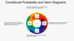 Applications Of Probability And Venn Diagrams In Real Life ...