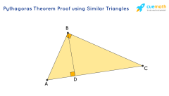 Pythagoras Theorem - Formula, Proof, Examples