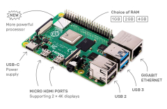 Raspberry Pi Alternatives: 10 Single-Board Computers Worthy of ...