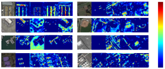 Remote Sensing |-Text | Object Detection Based on Global ...