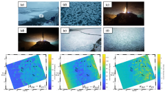 Remote Sensing |-Text | Is Radar Phase Information ...