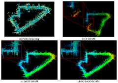 Remote Sensing |-Text | A Review of Multi-Sensor Fusion ...