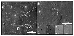 Remote Sensing |-Text | Radar Observation of the Lava ...