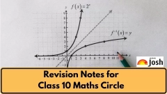 Inverse Function Logo