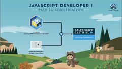 Salesforce Certified JavaScript Developer I