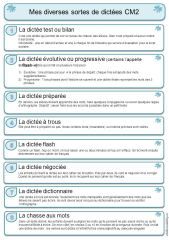 WHO Global Monitoring Framework