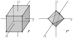 Symmetry |-Text | Mirror Symmetry and Polar Duality of ...