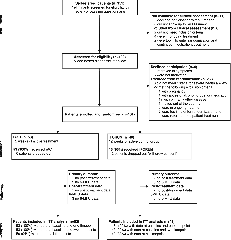 Efficacy of internet-delivered acceptance and commitment therapy ...