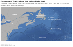 Fukushima Daiichi Nuclear Power Plant