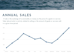 Free Line Graph Maker - Create Line Graphs Online in Canva