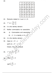 CBSE Class 12 Mathematics Relations And Functions Worksheet Set A